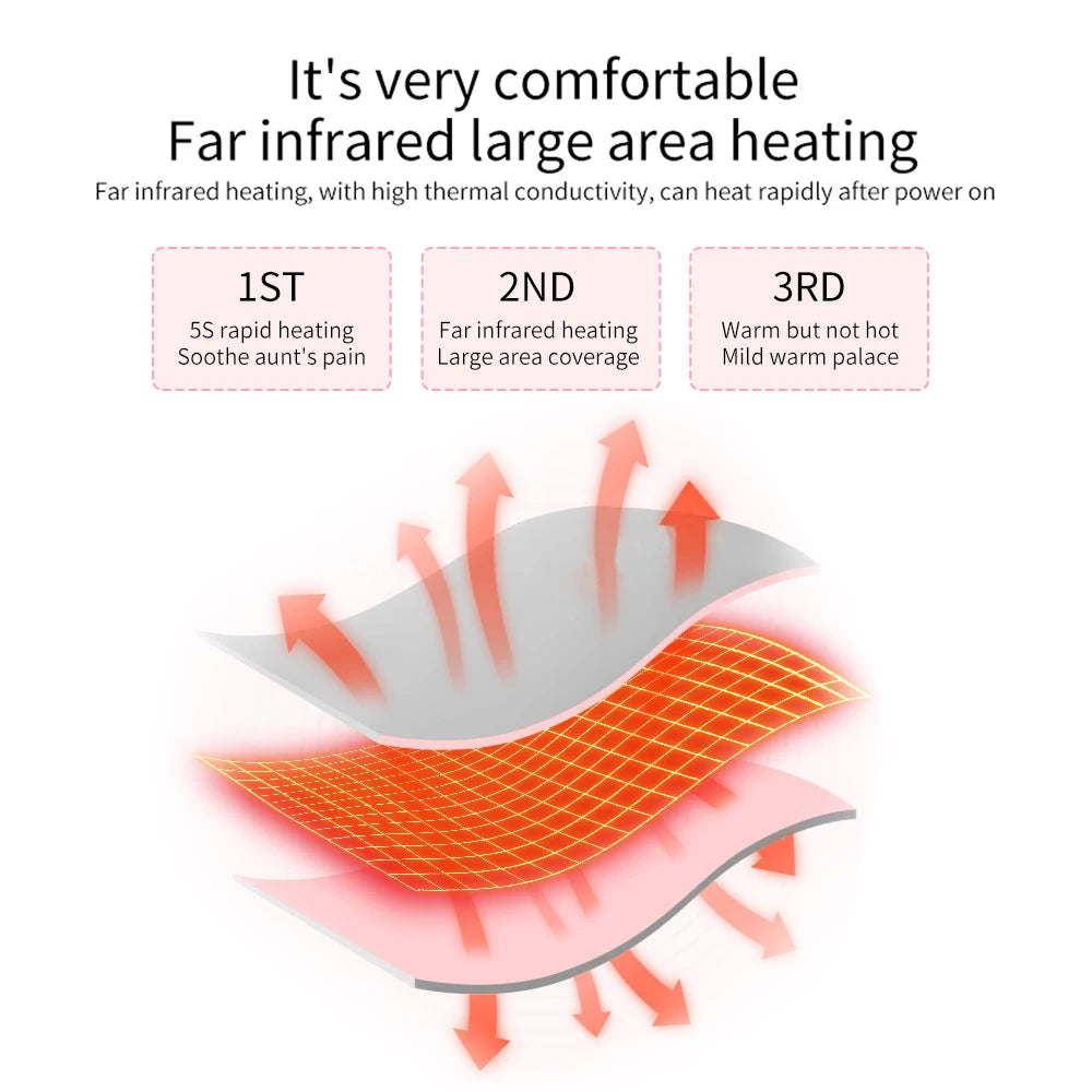 Smart Heating Belt for Menstrual Cramp Relief – Wireless & USB Rechargeable