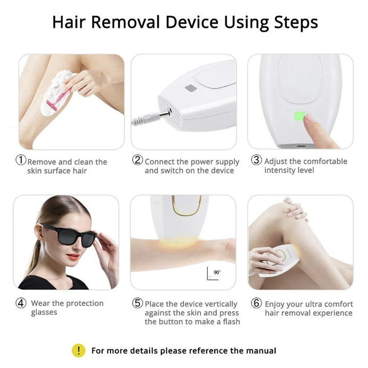 LumiSmooth IPL Laser Hair Removal Device