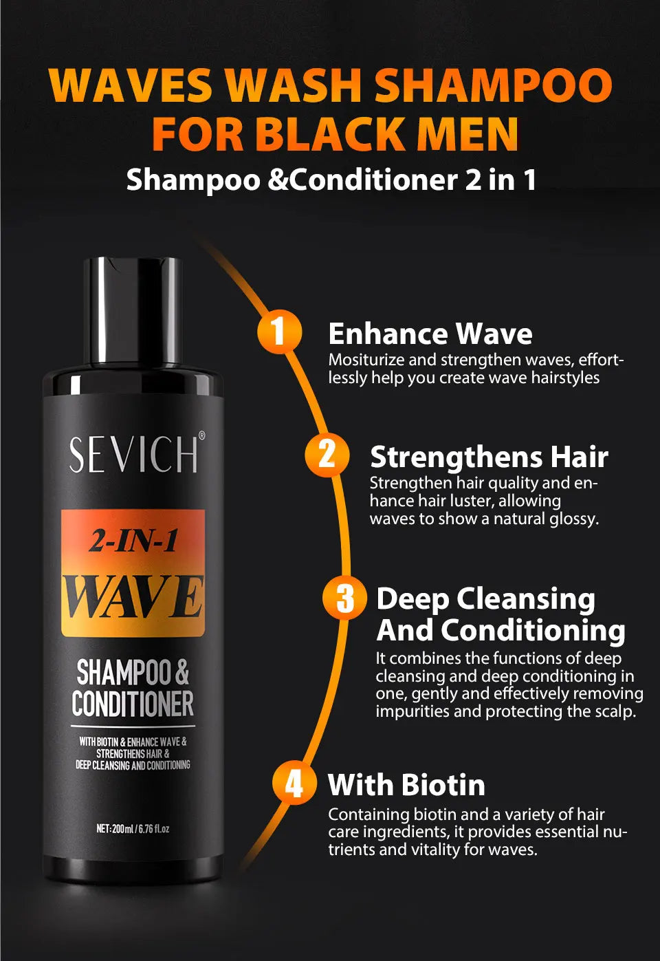 Biotin WaveControl Pomade – Strong Hold 360° Styling Cream for Men with Brush