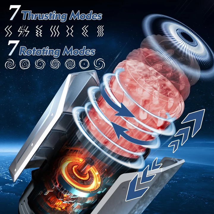 2025 Automatic Male Masturbator Cup – 7 Thrusting, Rotating, Vibrating & Sucking Modes with LCD Display, 3D Textured Soft TPE Sleeve, Waterproof Stroker