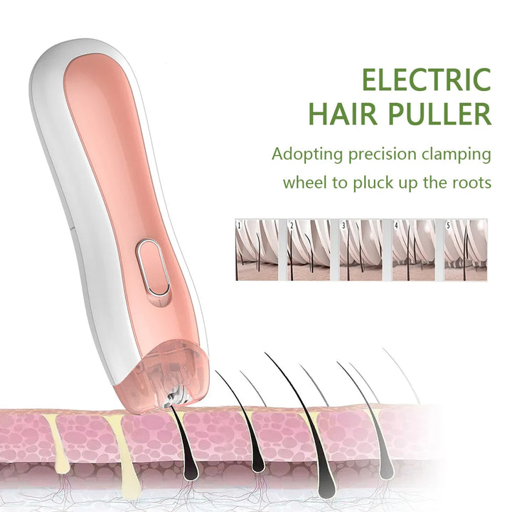 EmpowerEase SmoothGlide Portable Electric Epilator