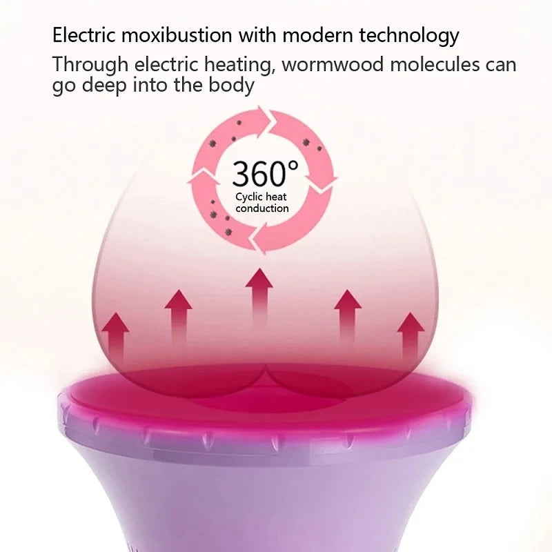 Steam Seat Vaginal Care Steamer Chair – Personal Healthy Fumigation Instrument for Yoni Steam Therapy & Gynecological Wellness