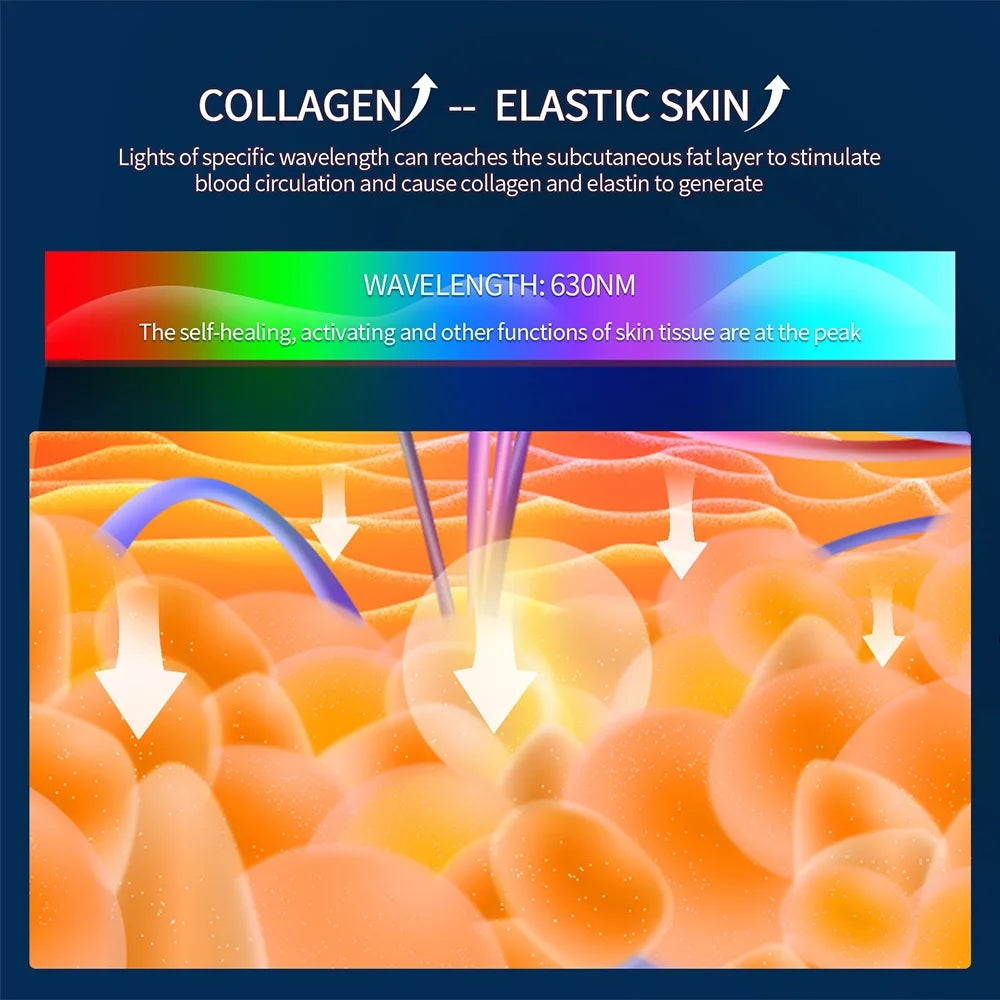 RadianceRenew 7-Color LED Face Mask – Wireless Skin Rejuvenation & Anti-Aging Therapy