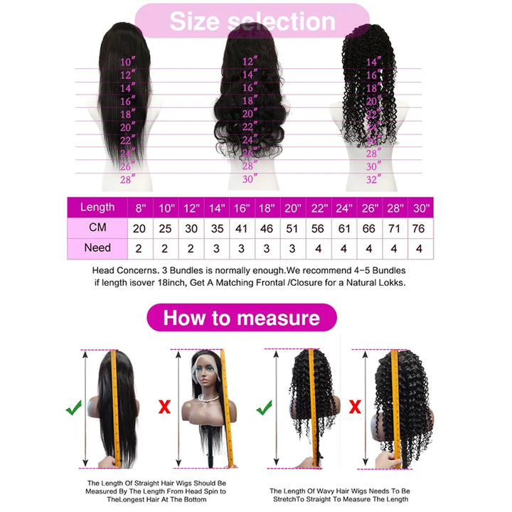 Power Precision Bob – 13x4 Lace Front Straight Human Hair Wig
