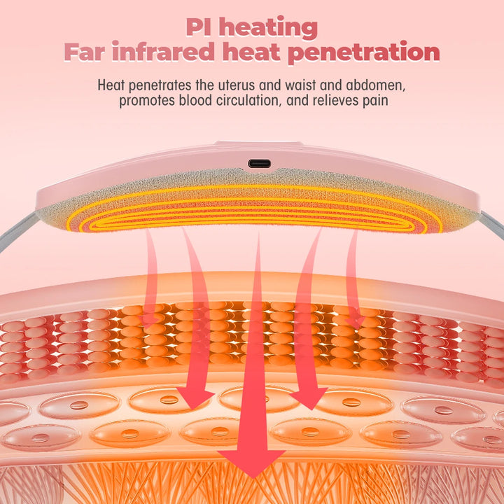 Agdoad Electric Heating Belt for Period Cramp Relief