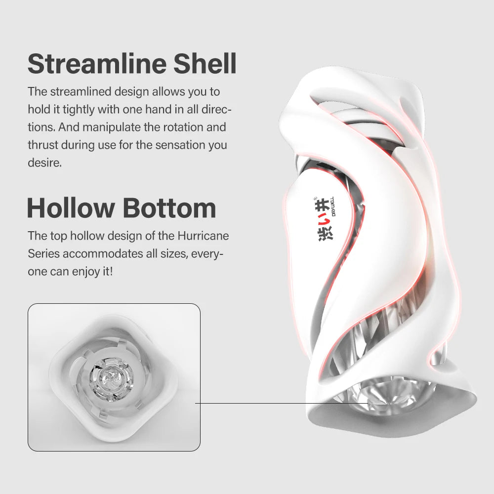DRY WELL Hurricane Male Masturbator – Portable Pocket Stroker with Spiral Suction & Realistic TPE Texture