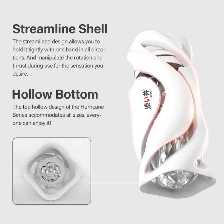 DRY WELL Hurricane Male Masturbator – Portable Pocket Stroker with Spiral Suction & Realistic TPE Texture