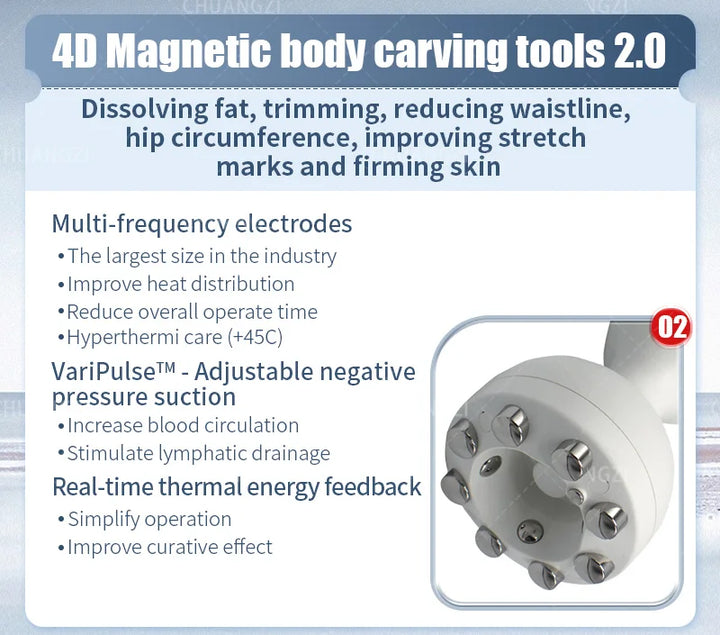 EmpowerEase Venus Legacy Cavitation & RF Body Contouring System