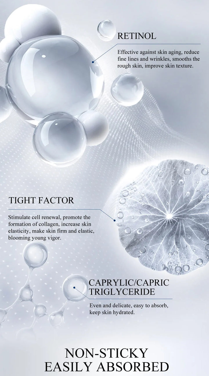 EmpowerEase Retinol Renewal Face Lotion
