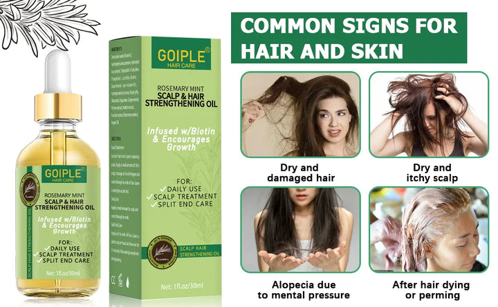 Goiple Rosemary Mint Hair Growth Serum – Essential Oil Treatment for Dry, Damaged & Thinning Hair