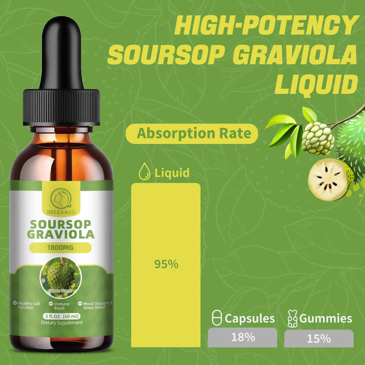 Natural Soursop Graviola Extract Drops – Immunity, Kidney Health & Detox Support (60ml)