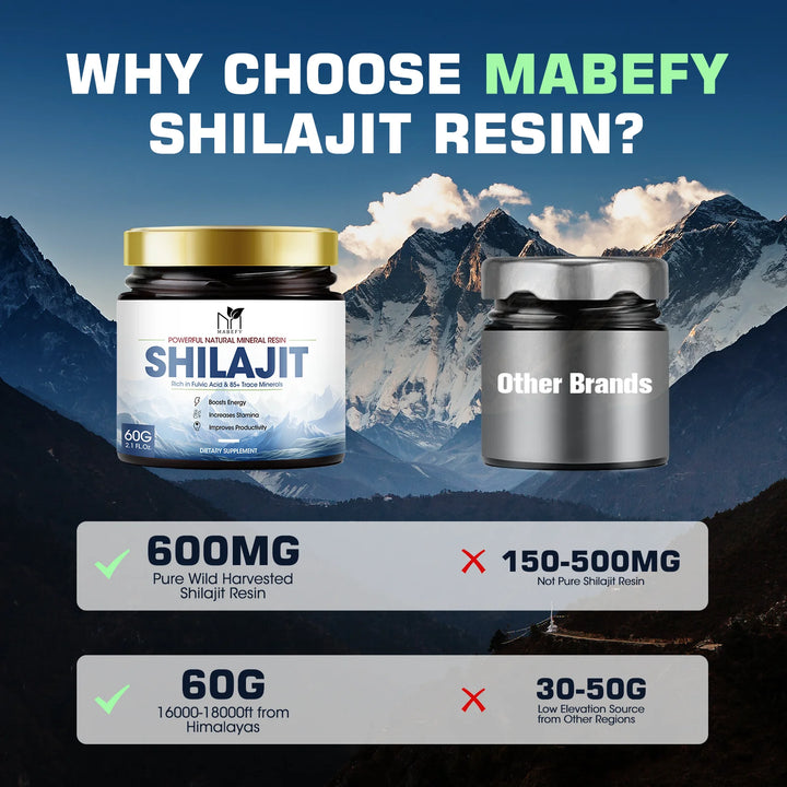 Green People Pure Himalayan Shilajit Resin – With Fulvic Acid & Trace Minerals – Energy, Immune & Antioxidant Support – 60g