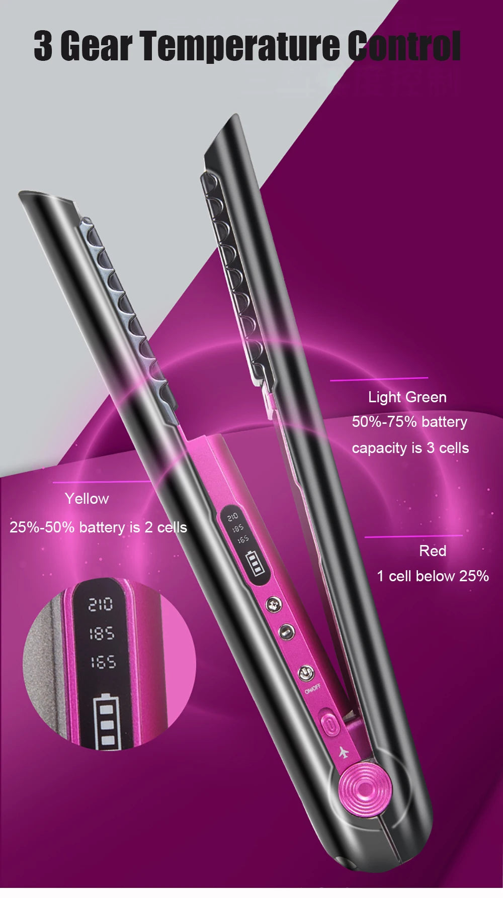 UKLISS Cordless Mini Hair Straightener & Curler – USB Rechargeable 2-in-1 Flat Iron for Travel & On-the-Go Styling