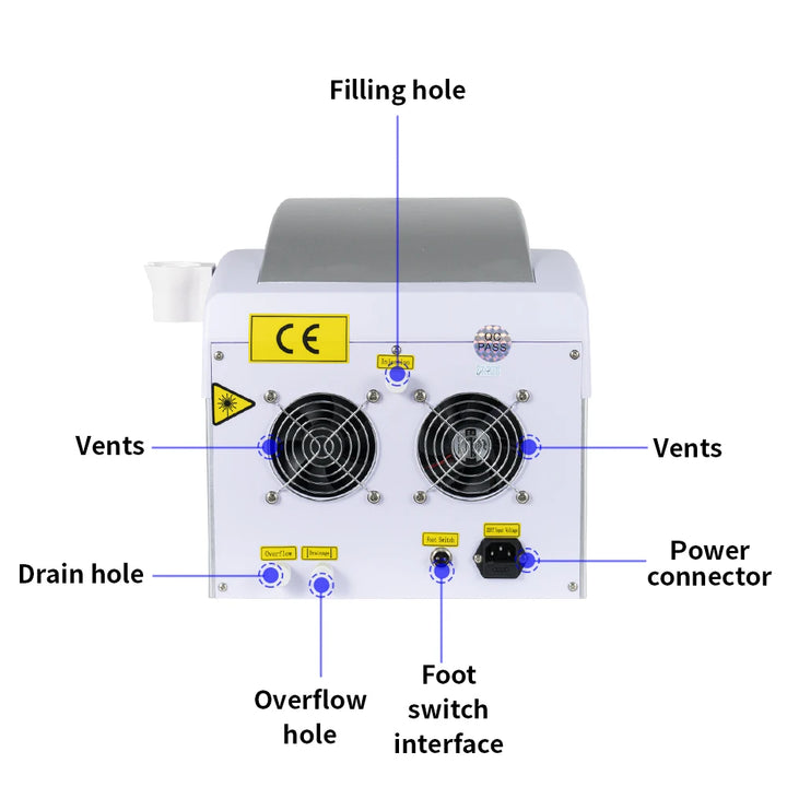 Radiance Renew Laser Precision System