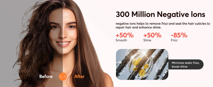 BOPCAL 5-in-1 Hair Dryer & Multi-Styler with 300M Negative Ions – Straightener, 32mm Curler, Volumizer & More