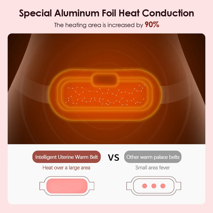 Moajaza Smart Heating Belt for Menstrual Cramp Relief