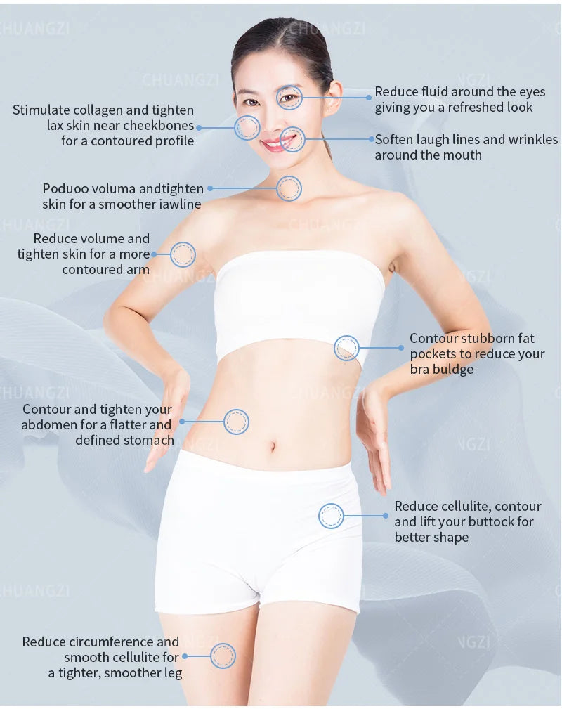 EmpowerEase Venus Legacy Cavitation & RF Body Contouring System
