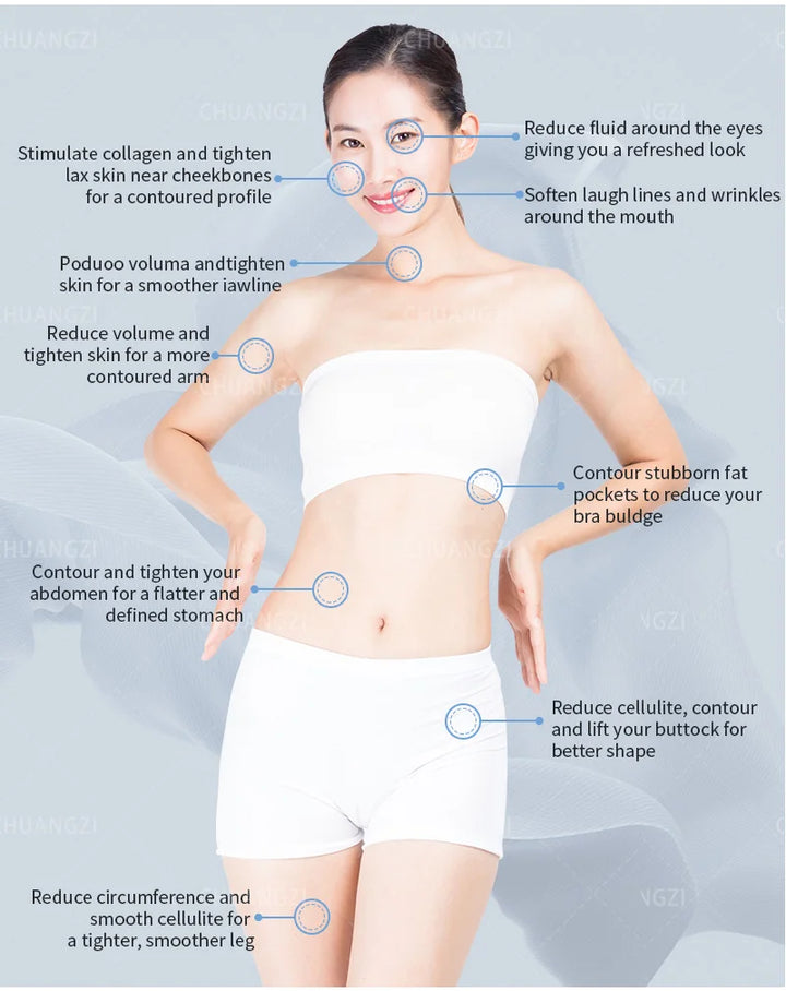EmpowerEase Venus Legacy Cavitation & RF Body Contouring System