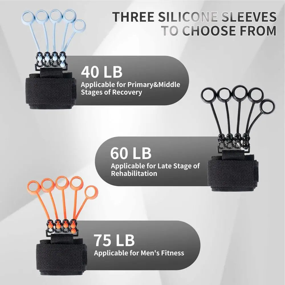 EmpowerGrip Trio – Multi-Resistance Finger & Hand Strengthener Set (40LB/60LB/75LB)