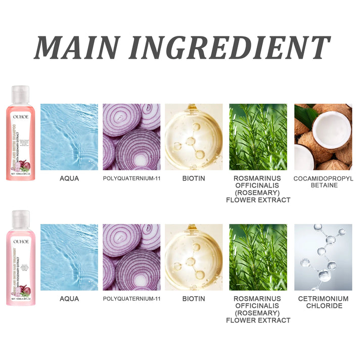 OUHOE Biotin Rosemary Shampoo & Conditioner Set – Hair Growth & Repair Care for All Hair Types | Paraben & Silicone-Free