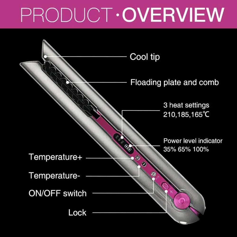 UKLISS Cordless Mini Hair Straightener & Curler – USB Rechargeable 2-in-1 Flat Iron for Travel & On-the-Go Styling