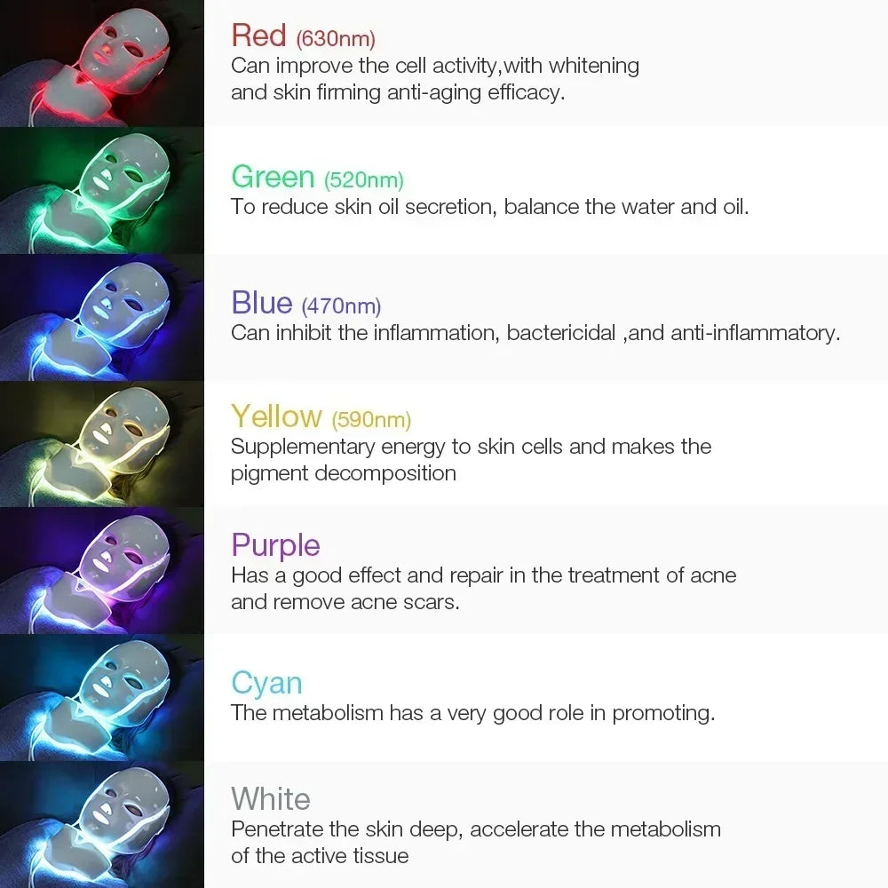 7-Color LED Light Therapy Mask with Neck Treatment – Skin Rejuvenation, Anti-Aging, Acne Therapy & Whitening Device