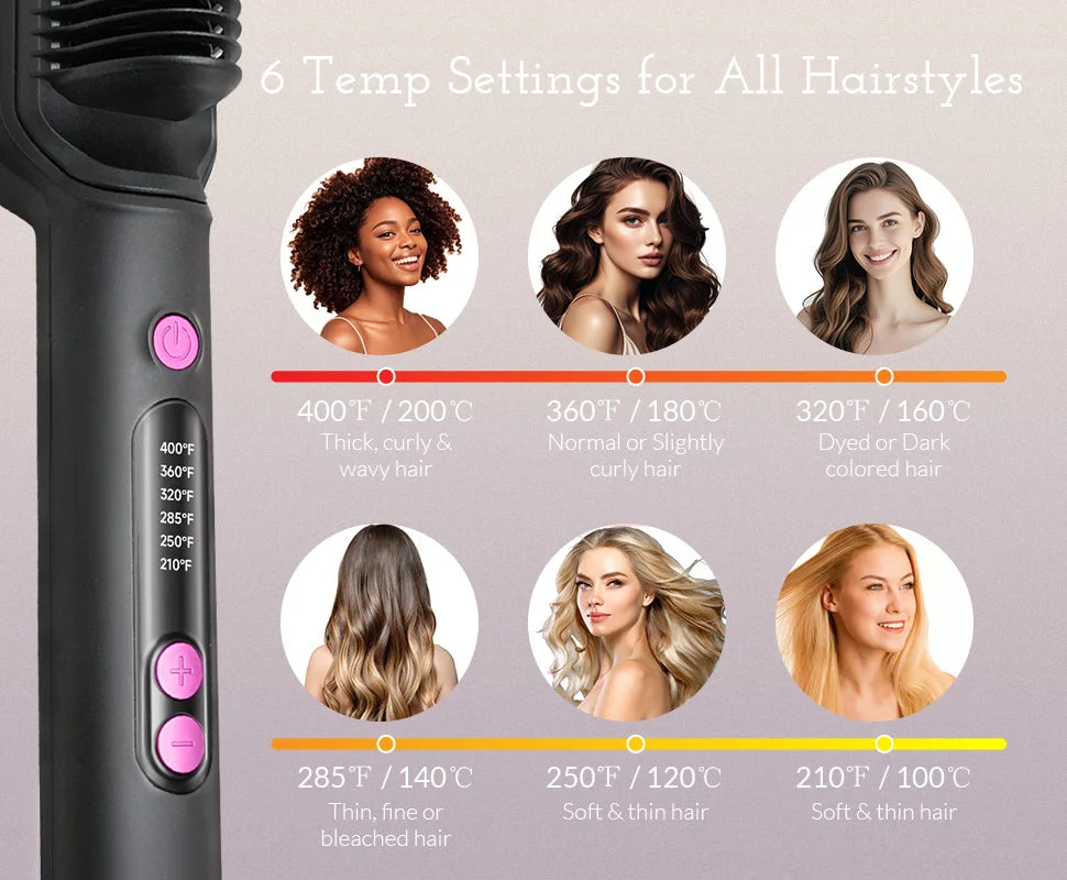 OUDIM Ionic Hair Straightener Brush – 6 Heat Settings | Anti-Scald, Fast Heating, Frizz Control & Smooth Styling
