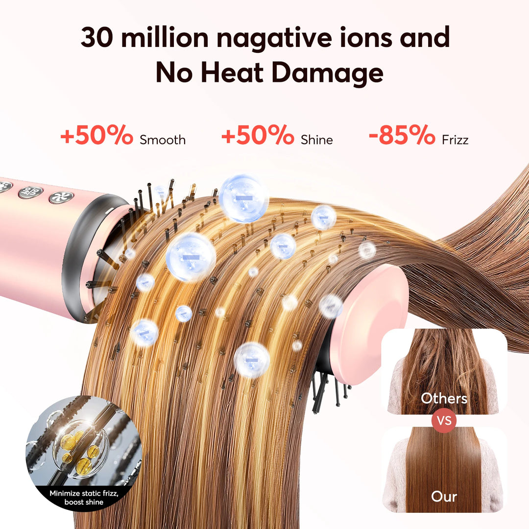 BOPCAL 5-in-1 Hair Dryer & Multi-Styler with 300M Negative Ions – Straightener, 32mm Curler, Volumizer & More
