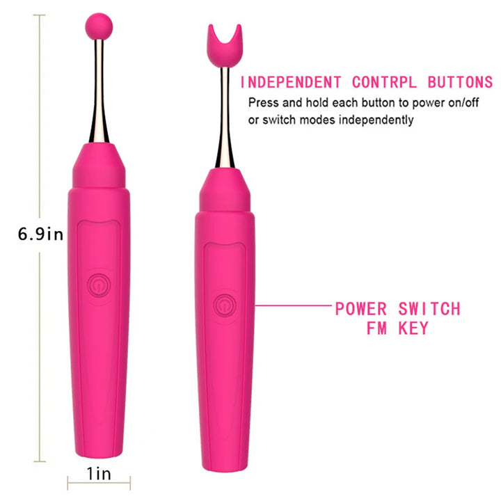 Fast Orgasm G-Spot Massager – Adjustable Speed Clitoral & G-Spot Vibrator for Women