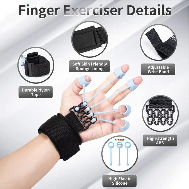 EmpowerGrip Trio – Multi-Resistance Finger & Hand Strengthener Set (40LB/60LB/75LB)