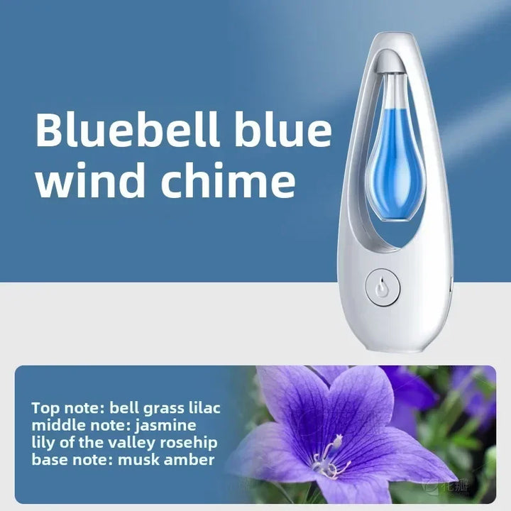 Intelligent Aromatherapy Machine Wall Hanging Diffuser with Ultrasonic Technology Long Lasting Fragrance Time Function Diffuser