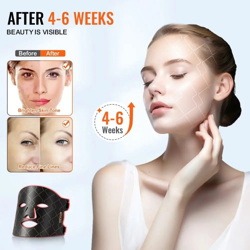Triple-Wavelength Red Light Therapy LED Face Mask