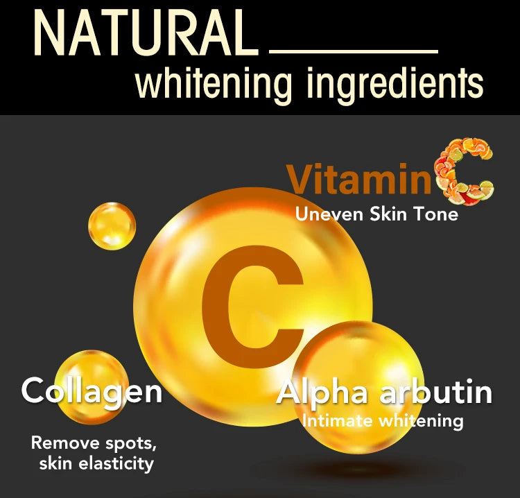 AILKE Radiance Renewal Collagen Skincare Set – Brighten, Hydrate & Even Tone