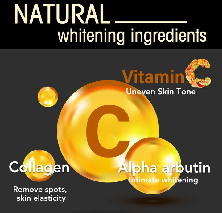 AILKE Radiance Renewal Collagen Skincare Set – Brighten, Hydrate & Even Tone