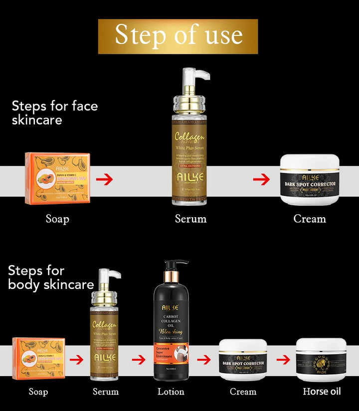 AILKE Radiance Renewal Collagen Skincare Set – Brighten, Hydrate & Even Tone