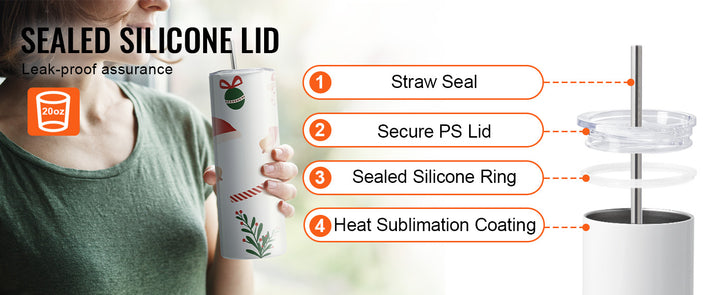 EmpowerMug™ DIY Sublimation Tumbler Set – 20oz Stainless Steel (8–50 pcs)